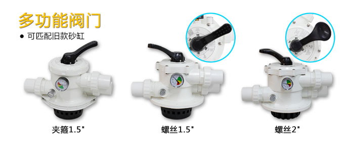 Q系列多功能砂缸头.jpg