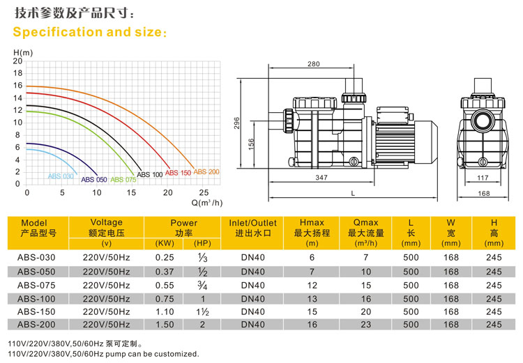 AQUA ABS 水泵温泉泵参数1.jpg